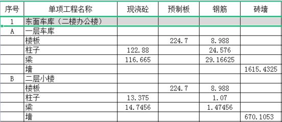 重慶市不銹鋼廚具廠 北京鋼結構設計問答 第5張 重慶市不銹鋼廚具廠 北京鋼結構設計問答 第5張
