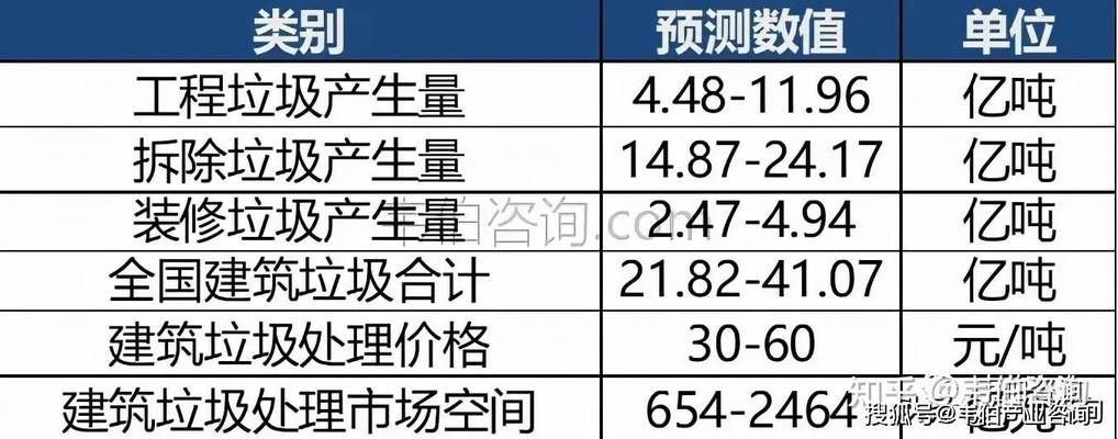 重慶市不銹鋼廚具廠 北京鋼結構設計問答 第3張 重慶市不銹鋼廚具廠 北京鋼結構設計問答 第3張