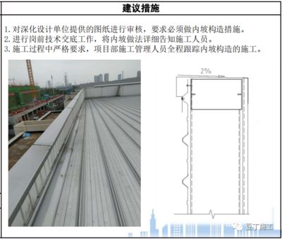 屋面板的安裝順序 鋼結構有限元分析設計 第5張 屋面板的安裝順序 鋼結構有限元分析設計 第5張