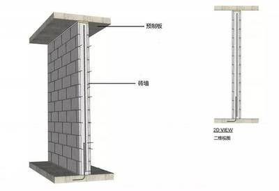 重力式擋土墻施工方法圖片（施工重力式擋土墻時需要考慮哪些因素？） 北京鋼結構設計問答
