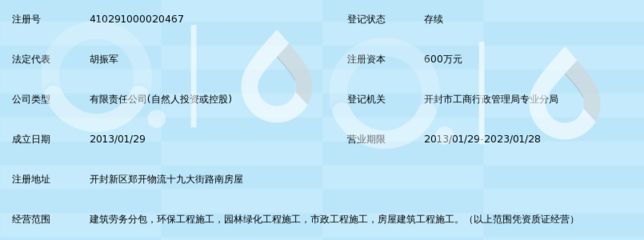 西寧砂石廠（西寧砂石廠生產(chǎn)過程是怎樣的？）