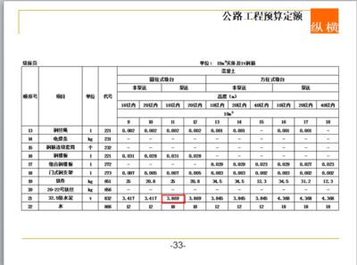 建筑砌墻定額計算方法 建筑施工圖設計 第1張 建筑砌墻定額計算方法 建筑施工圖設計 第1張