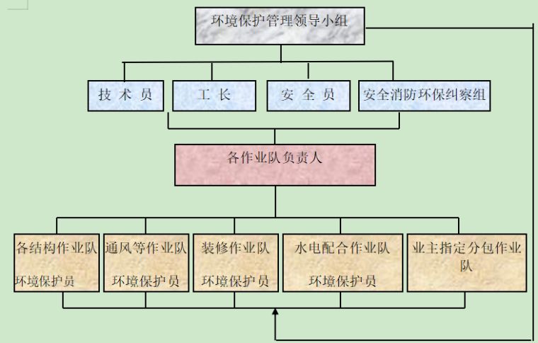 磚混結(jié)構(gòu) 改造裝修(磚混結(jié)構(gòu)裝修如何確保結(jié)構(gòu)安全) 結(jié)構(gòu)框架施工 第2張 磚混結(jié)構(gòu) 改造裝修(磚混結(jié)構(gòu)裝修如何確保結(jié)構(gòu)安全) 結(jié)構(gòu)框架施工 第2張