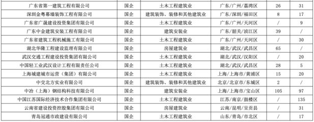 上海別墅裝修設計（上海別墅裝修設計中如何選擇適合自己家庭氛圍的色調） 北京鋼結構設計問答