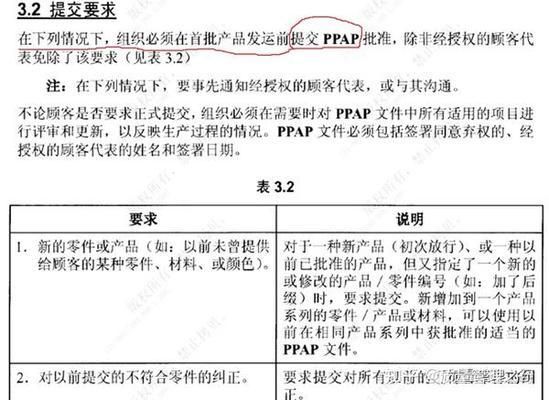 房屋設計變更包括哪些 結構砌體施工 第4張 房屋設計變更包括哪些 結構砌體施工 第4張