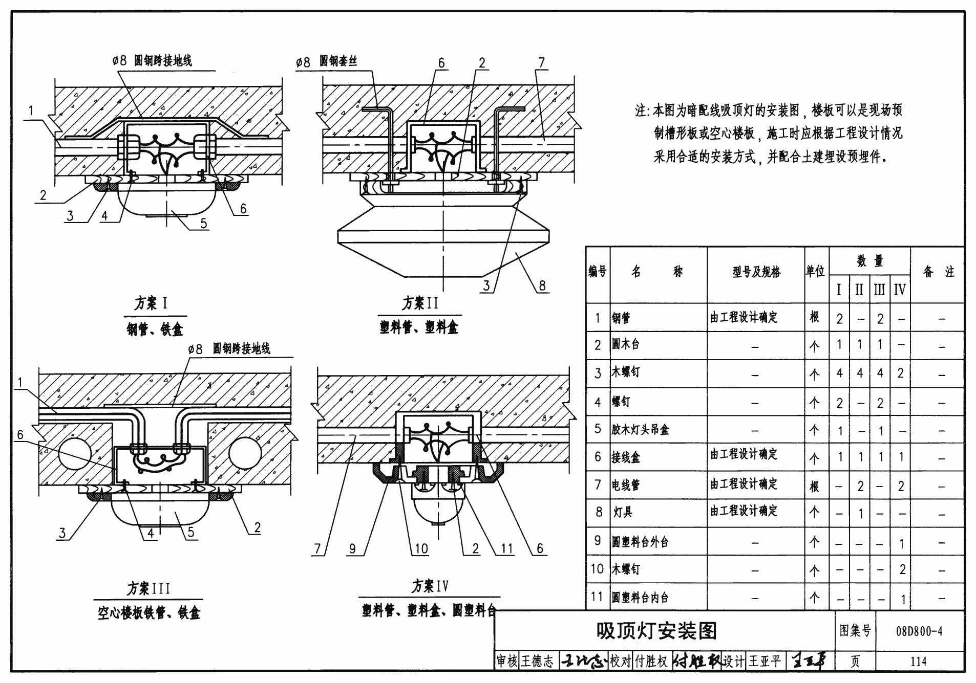 空心樓板安裝頂燈好嗎圖片(空心樓板安裝頂燈可行嗎) 結(jié)構(gòu)橋梁鋼結(jié)構(gòu)設(shè)計(jì) 第2張 空心樓板安裝頂燈好嗎圖片(空心樓板安裝頂燈可行嗎) 結(jié)構(gòu)橋梁鋼結(jié)構(gòu)設(shè)計(jì) 第2張