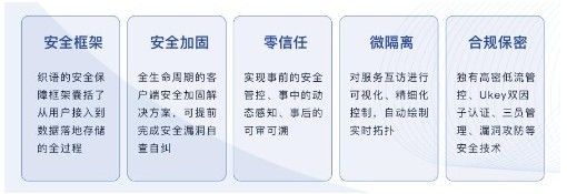 地基加固設(shè)計需要什么資質(zhì)證書才能做(地基加固設(shè)計所需的資質(zhì)證書) 鋼結(jié)構(gòu)異形設(shè)計 第3張 地基加固設(shè)計需要什么資質(zhì)證書才能做(地基加固設(shè)計所需的資質(zhì)證書) 鋼結(jié)構(gòu)異形設(shè)計 第3張