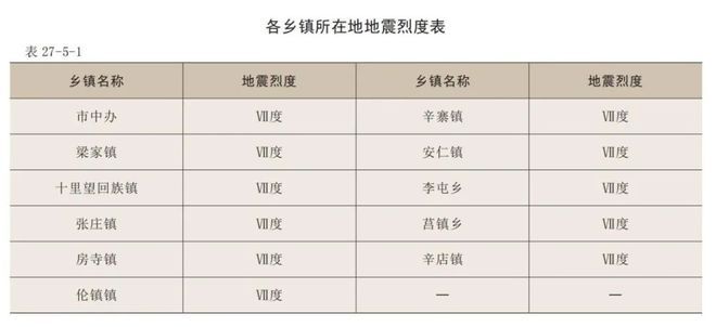 地基加固設(shè)計需要什么資質(zhì)證書才能做(地基加固設(shè)計所需的資質(zhì)證書) 鋼結(jié)構(gòu)異形設(shè)計 第1張 地基加固設(shè)計需要什么資質(zhì)證書才能做(地基加固設(shè)計所需的資質(zhì)證書) 鋼結(jié)構(gòu)異形設(shè)計 第1張