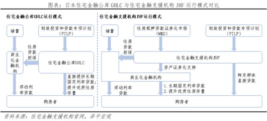 房屋改建手續流程圖(房屋改建手續流程) 北京網架設計 第4張 房屋改建手續流程圖(房屋改建手續流程) 北京網架設計 第4張