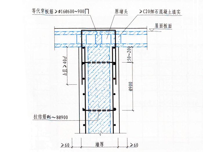學校操場地面鋪人造草坪屬于什么分部（學校操場地面鋪人造草坪屬于哪個建筑或工程的分部？）