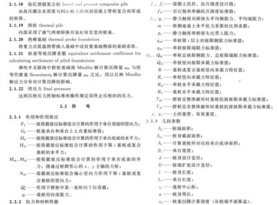 基坑支護技術規程2019pdf(《建筑基坑支護技術規程》jgj120-2012) 結構污水處理池設計 第4張 基坑支護技術規程2019pdf(《建筑基坑支護技術規程》jgj120-2012) 結構污水處理池設計 第4張