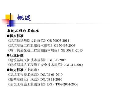 北京市基坑監測地方標準最新規范文件(北京基坑監測的地方標準最新規范文件) 鋼結構網架施工 第1張 北京市基坑監測地方標準最新規范文件(北京基坑監測的地方標準最新規范文件) 鋼結構網架施工 第1張