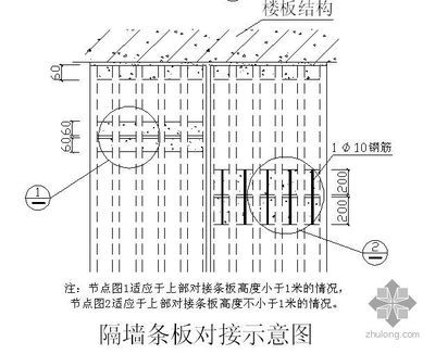 空心樓板圖片 圖集大全(現澆混凝土空心樓板技術在抗震設計中的應用) 鋼結構網架設計 第5張 空心樓板圖片 圖集大全(現澆混凝土空心樓板技術在抗震設計中的應用) 鋼結構網架設計 第5張