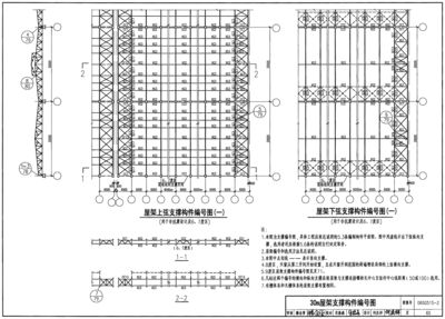 鋼屋架圖集 06sg515(國家建筑標準設計圖集06sg515圖集適用范圍) 裝飾幕墻設計 第3張 鋼屋架圖集 06sg515(國家建筑標準設計圖集06sg515圖集適用范圍) 裝飾幕墻設計 第3張