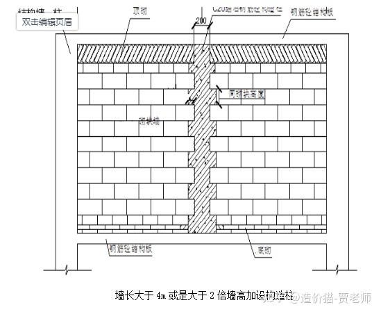 加固設(shè)計需要原設(shè)計嗎知乎 鋼結(jié)構(gòu)鋼結(jié)構(gòu)停車場施工 第5張 加固設(shè)計需要原設(shè)計嗎知乎 鋼結(jié)構(gòu)鋼結(jié)構(gòu)停車場施工 第5張