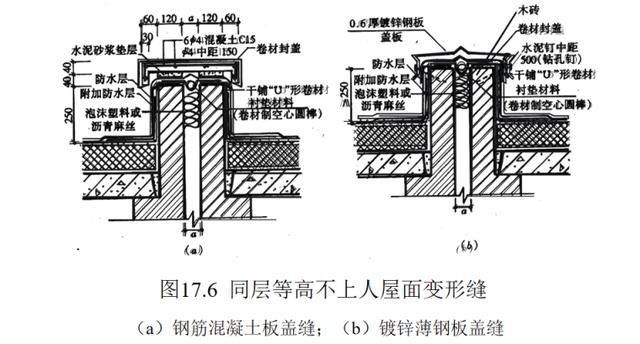 樓板上面可以蓋墻嗎（樓板上可以蓋墻取決于多個因素） 結構橋梁鋼結構施工 第3張