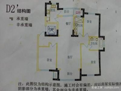 承重墻開門洞會多久塌(承重墻開門洞可能會導(dǎo)致建筑物的結(jié)構(gòu)穩(wěn)定性受到安全隱患) 結(jié)構(gòu)框架施工 第1張 承重墻開門洞會多久塌(承重墻開門洞可能會導(dǎo)致建筑物的結(jié)構(gòu)穩(wěn)定性受到安全隱患) 結(jié)構(gòu)框架施工 第1張