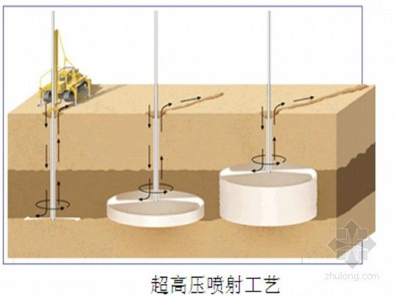 基礎注漿加固施工方案(基礎注漿加固施工) 結構地下室施工 第5張 基礎注漿加固施工方案(基礎注漿加固施工) 結構地下室施工 第5張