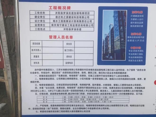 昌平老樓加裝電梯招標公告(昌平區醫院2024年門急診樓電梯加裝技術規范) 鋼結構玻璃棧道施工 第2張 昌平老樓加裝電梯招標公告(昌平區醫院2024年門急診樓電梯加裝技術規范) 鋼結構玻璃棧道施工 第2張