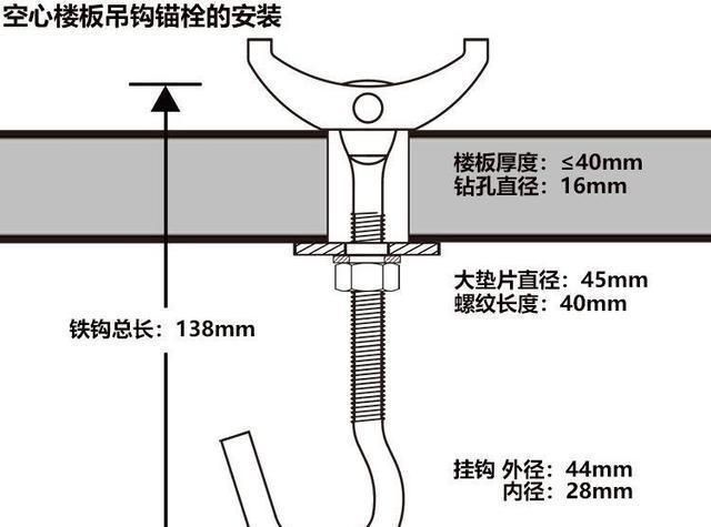 醫(yī)用潔凈板多少錢一平米啊價(jià)格（醫(yī)用潔凈板的價(jià)格是多少） 北京鋼結(jié)構(gòu)設(shè)計(jì)問答