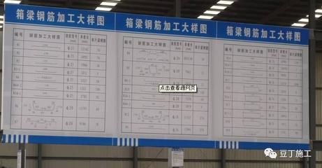 鋼筋加工場防護棚驗收表(鋼筋加工場防護棚驗收表構成鋼筋加工場防護棚驗收表基本框架) 鋼結構鋼結構螺旋樓梯施工 第5張 鋼筋加工場防護棚驗收表(鋼筋加工場防護棚驗收表構成鋼筋加工場防護棚驗收表基本框架) 鋼結構鋼結構螺旋樓梯施工 第5張