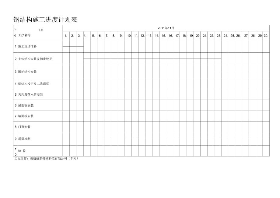 鋼結(jié)構(gòu)工程施工進(jìn)度計(jì)劃(鋼結(jié)構(gòu)工程施工進(jìn)度計(jì)劃案例分析) 鋼結(jié)構(gòu)網(wǎng)架設(shè)計(jì) 第3張 鋼結(jié)構(gòu)工程施工進(jìn)度計(jì)劃(鋼結(jié)構(gòu)工程施工進(jìn)度計(jì)劃案例分析) 鋼結(jié)構(gòu)網(wǎng)架設(shè)計(jì) 第3張