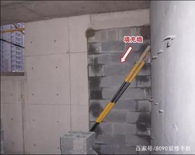 衛生間裝修效果圖裝修設計（衛生間裝修效果圖中,哪些顏色搭配最適合現代家居風格?） 北京鋼結構設計問答