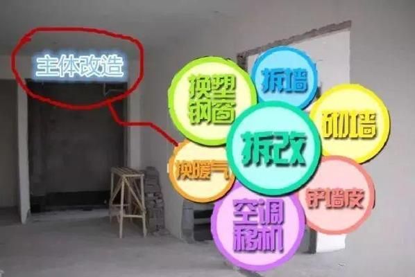 板樓哪些墻可以拆（板樓裝修如何識別承重墻,非承重墻拆除后的修復(fù)方法） 結(jié)構(gòu)地下室設(shè)計 第2張