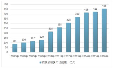 附近的鋼模租賃電話（鋼模板租賃安全注意事項鋼模板租賃安全注意事項） 建筑施工圖設計 第2張