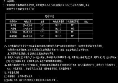 砌體墻加固措施有哪些內容和要求(砌體墻加固后如何驗收) 鋼結構蹦極設計 第4張 砌體墻加固措施有哪些內容和要求(砌體墻加固后如何驗收) 鋼結構蹦極設計 第4張