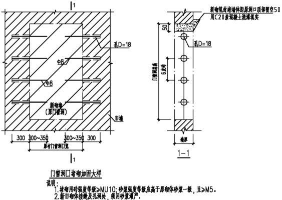 磚混結構房子改造方案(磚混結構房子改造需要全面的規劃和注意事項和注意事項) 鋼結構鋼結構螺旋樓梯設計 第1張 磚混結構房子改造方案(磚混結構房子改造需要全面的規劃和注意事項和注意事項) 鋼結構鋼結構螺旋樓梯設計 第1張