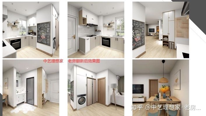 舊房改造北京裝修哪家好又便宜 結構地下室施工 第5張 舊房改造北京裝修哪家好又便宜 結構地下室施工 第5張