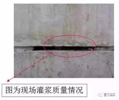 屋面注漿快速修復技術方案(屋面注漿快速修復技術方案的詳細步驟) 結構機械鋼結構施工 第3張 屋面注漿快速修復技術方案(屋面注漿快速修復技術方案的詳細步驟) 結構機械鋼結構施工 第3張
