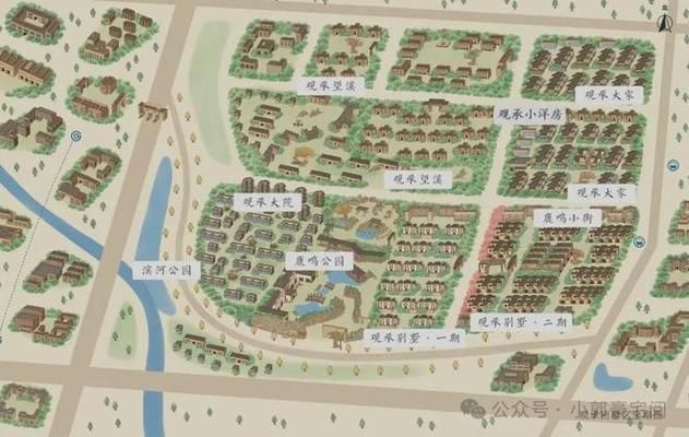 北京別墅項目介紹 北京加固設計 第3張 北京別墅項目介紹 北京加固設計 第3張
