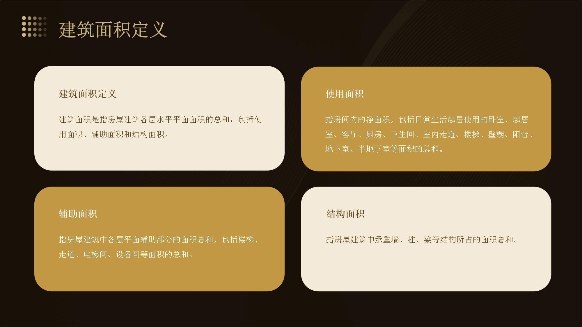 加油站罩棚建筑面積如何計算的（加油站罩棚的建筑面積計算） 結(jié)構(gòu)機械鋼結(jié)構(gòu)設計 第2張