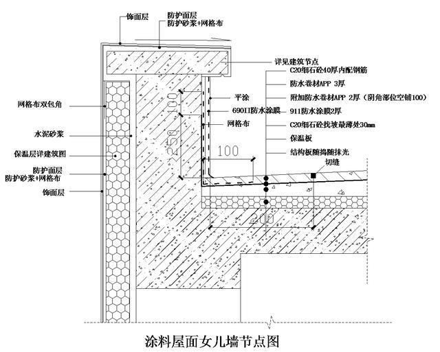 房頂加蓋房需要注意什么（農村屋頂加蓋審批流程詳解） 鋼結構異形設計 第1張