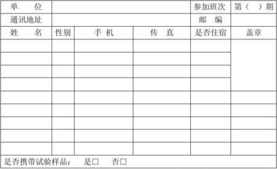 混凝土外加劑技術(shù)服務(wù)工程師(混凝土外加劑工程師行業(yè)前景分析:混凝土外加劑技術(shù)服務(wù)工程師) 裝飾工裝施工 第3張 混凝土外加劑技術(shù)服務(wù)工程師(混凝土外加劑工程師行業(yè)前景分析:混凝土外加劑技術(shù)服務(wù)工程師) 裝飾工裝施工 第3張