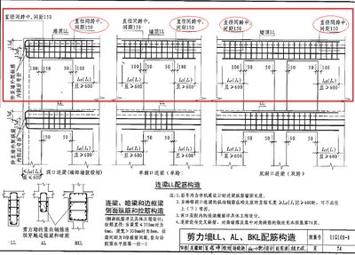 屋面鋼筋錨固長度規范 結構機械鋼結構施工 第1張 屋面鋼筋錨固長度規范 結構機械鋼結構施工 第1張