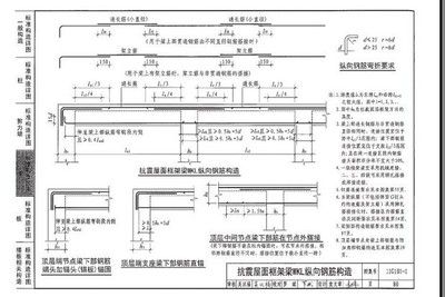 屋面鋼筋錨固長度規范 結構機械鋼結構施工 第5張 屋面鋼筋錨固長度規范 結構機械鋼結構施工 第5張