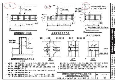 屋面鋼筋錨固長度規范 結構機械鋼結構施工 第3張 屋面鋼筋錨固長度規范 結構機械鋼結構施工 第3張