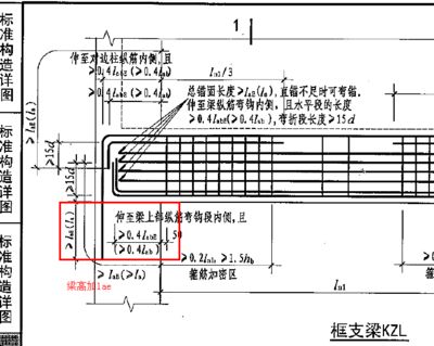 屋面鋼筋錨固長度規范 結構機械鋼結構施工 第2張 屋面鋼筋錨固長度規范 結構機械鋼結構施工 第2張
