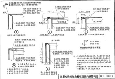 屋面鋼筋錨固長度規范 結構機械鋼結構施工 第4張 屋面鋼筋錨固長度規范 結構機械鋼結構施工 第4張