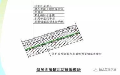 新疆商場加固改造設計方案（新疆商場加固改造時如何確保結構安全和抗震性能） 北京鋼結構設計問答