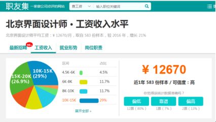 北京結(jié)構(gòu)設(shè)計工資怎么樣啊(北京地區(qū)結(jié)構(gòu)設(shè)計相關(guān)崗位薪資待遇分布較為廣泛) 裝飾工裝設(shè)計 第4張 北京結(jié)構(gòu)設(shè)計工資怎么樣啊(北京地區(qū)結(jié)構(gòu)設(shè)計相關(guān)崗位薪資待遇分布較為廣泛) 裝飾工裝設(shè)計 第4張