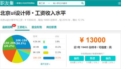 北京結(jié)構(gòu)設(shè)計工資怎么樣啊(北京地區(qū)結(jié)構(gòu)設(shè)計相關(guān)崗位薪資待遇分布較為廣泛) 裝飾工裝設(shè)計 第2張 北京結(jié)構(gòu)設(shè)計工資怎么樣啊(北京地區(qū)結(jié)構(gòu)設(shè)計相關(guān)崗位薪資待遇分布較為廣泛) 裝飾工裝設(shè)計 第2張