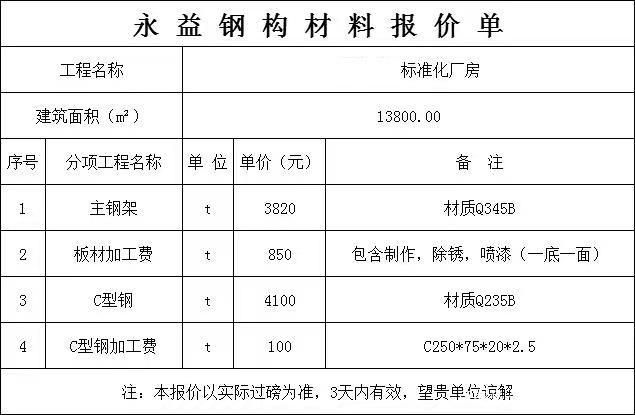 鋼結構廠房包人工報價單（鋼結構廠房人工報價單范例） 北京網架設計 第1張