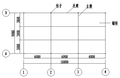 鋼結構平臺計算(鋼結構平臺的計算) 全國鋼結構廠 第5張 鋼結構平臺計算(鋼結構平臺的計算) 全國鋼結構廠 第5張