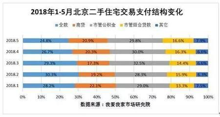 北京二手鋼結構 鋼結構玻璃棧道施工 第2張
