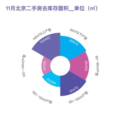 北京二手鋼結構 鋼結構玻璃棧道施工 第5張