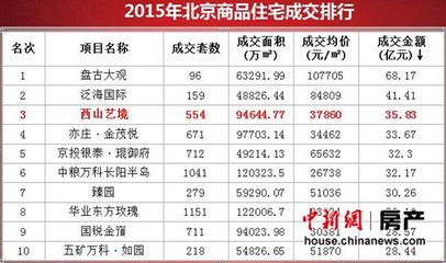 全封閉式混凝土攪拌站施工規范標準（全封閉式混凝土攪拌站施工規范標準有哪些） 北京鋼結構設計問答